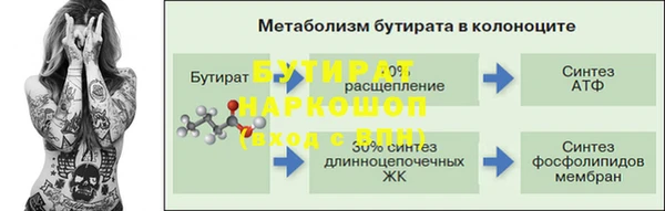 ПСИЛОЦИБИНОВЫЕ ГРИБЫ Алексеевка